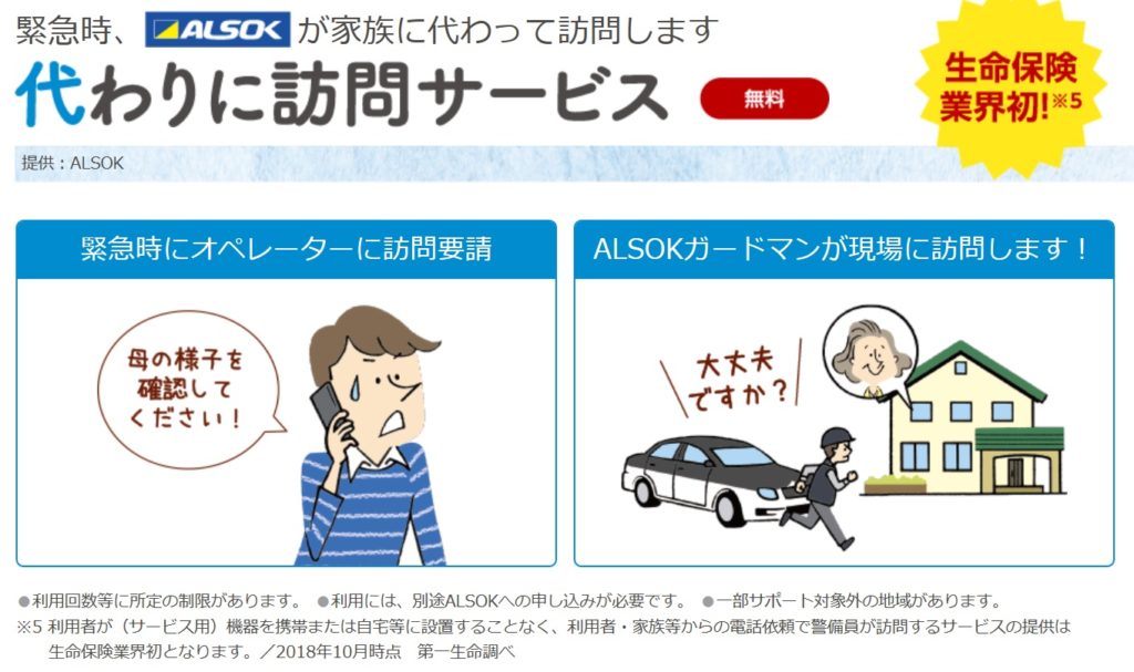 ALSOKの訪問サービス